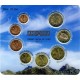 Andorra. 2 euros. 2015. Annual coin set